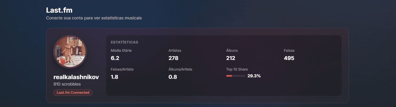 Preview do painel web